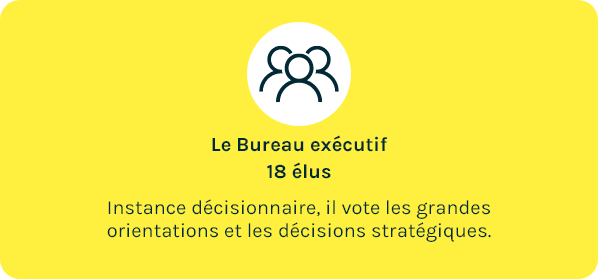 Illustration Bureau exécutif